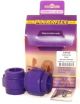 Silentblocks POWERFLEX rendimiento referencia PFF3-204-29