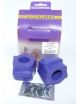 Silentblocks POWERFLEX rendimiento referencia PFF3-403-28