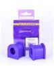 Silentblocks POWERFLEX rendimiento referencia PFF36-105-22