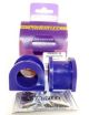 Silentblocks POWERFLEX rendimiento referencia PFF44-201-29