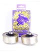 Silentblocks POWERFLEX rendimiento referencia PFF44-402G