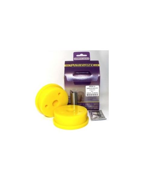 Silentblocks POWERFLEX rendimiento referencia PFF46-111