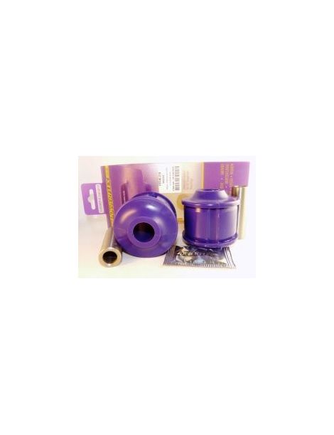 Silentblocks POWERFLEX rendimiento referencia PFF46-218
