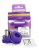 POWERFLEX prestaties silent blocks referentie PFF5-206