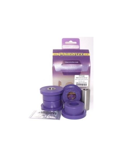 POWERFLEX prestaties silent blocks referentie PFF5-602