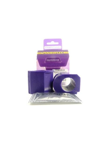 Silentblocks POWERFLEX rendimiento referencia PFF60-202-25
