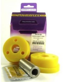 POWERFLEX prestaties silent blocks referentie PFF76-420