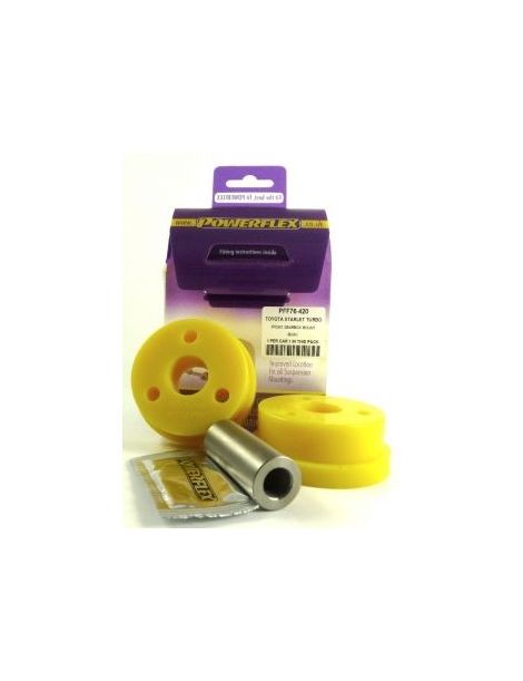 Silentblocks POWERFLEX rendimiento referencia PFF76-420