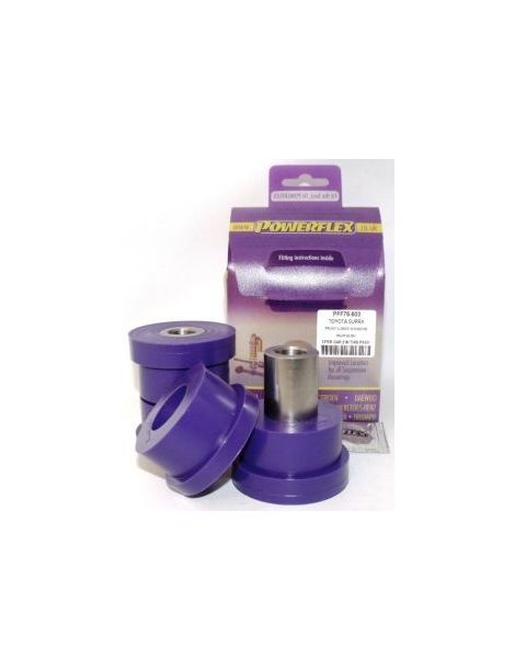 POWERFLEX prestaties silent blocks referentie PFF76-603