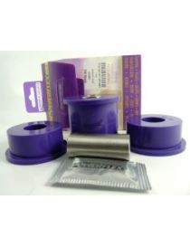 POWERFLEX prestaties silent blocks referentie PFF80-902