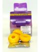 POWERFLEX Performance-Silentblßcke Referenz PFF85-208-10