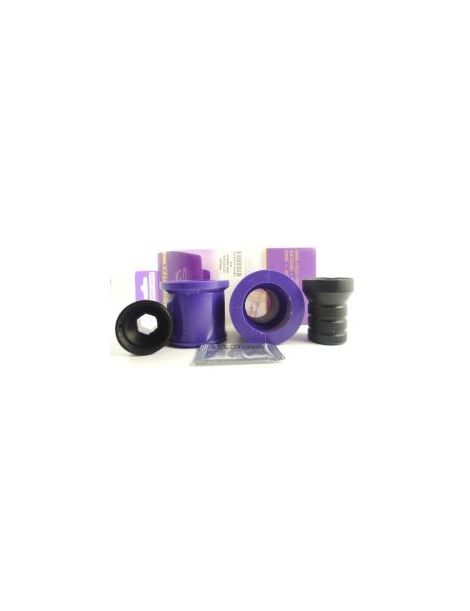 Silentblocks POWERFLEX rendimiento referencia PFF85-602
