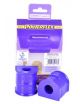 POWERFLEX Performance Silentblßcke Referenz PFR19-1204-21