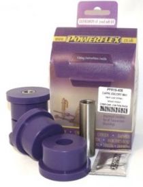 POWERFLEX prestaties silent blocks referentie PFR19-408