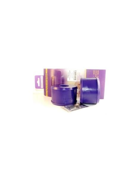 POWERFLEX Performance Silentblßcke Referenz PFR25-113