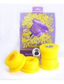POWERFLEX prestaties silent blocks referentie PFR5-720