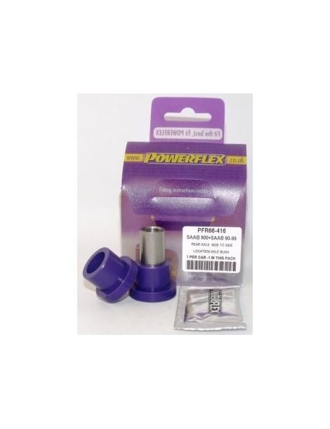 Silentblocks POWERFLEX rendimiento referencia PFR66-416