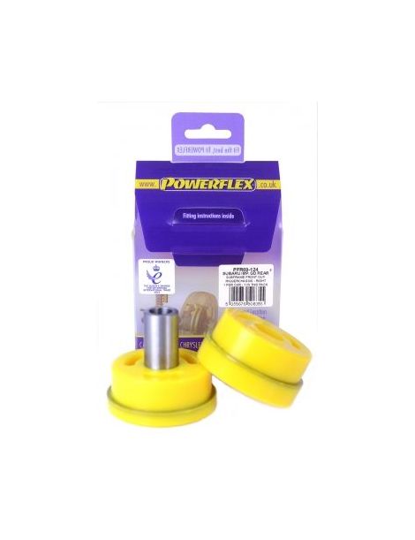 POWERFLEX prestaties silent blocks referentie PFR69-124