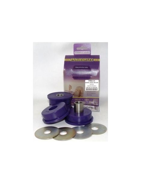 POWERFLEX prestaties silent blocks referentie PFR69-416