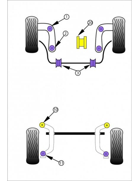 PEUGEOT 206 Kit silent bloc dur POWERFLEX