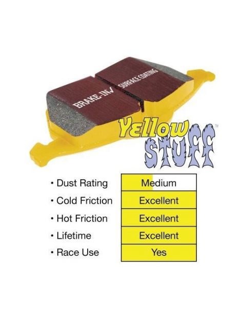 Pastillas de freno traseras EBC Brake Â® Yellow/Yellowstuff para OPEL Corsa 1.6 turbo 190 CV (07-13) (juego)