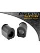 Kit silent bloc durs POWERFLEX Black Series Anti-R.AV 20mm CLIO 16S x2