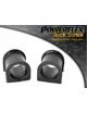 Kit silent bloc durs POWERFLEX Black Series Anti-R AV Rover 800