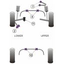 kit de silentblocks duros VAG Audi A4 Quattro B6 (01-05)