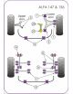 Kit Silent bloc dur POWERFLEX PERFORMANCE pour ALFA ROMEO 147 (2000 à 2010), 156 (1997 à 2007) et GT (2003 à 2010)