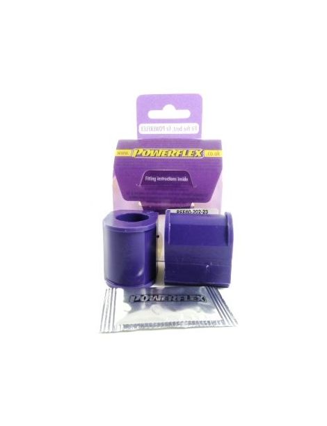 POWERFLEX prestaties silent blocks referentie PFF60-202-23