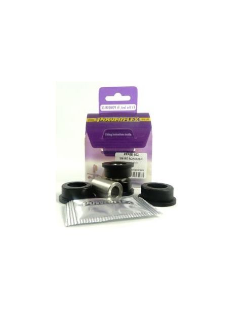 POWERFLEX prestaties silent blocks referentie PFF68-103