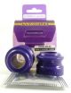 POWERFLEX prestaties silent blocks referentie PFF80-409-22