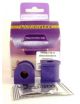 POWERFLEX Performance-Silentblßcke Referenz PFR36-115-11