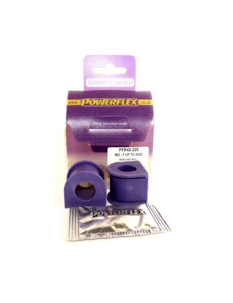 POWERFLEX Performance Silentblßcke Referenz PFR42-225