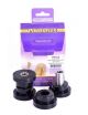 POWERFLEX Performance Silentblßcke Referenz PFR42-410