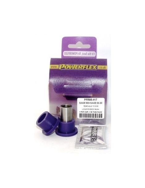 POWERFLEX prestaties silent blocks referentie PFR66-417
