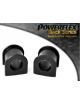 Kit supporto antivibrante rigido POWERFLEX Black Series Anti-R.AR SAPPHIRE COSW x2