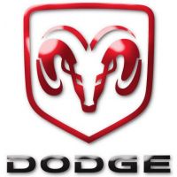 DODGE - KITS EMBRAYAGES RENFORCÉS CLUTCH MASTERS