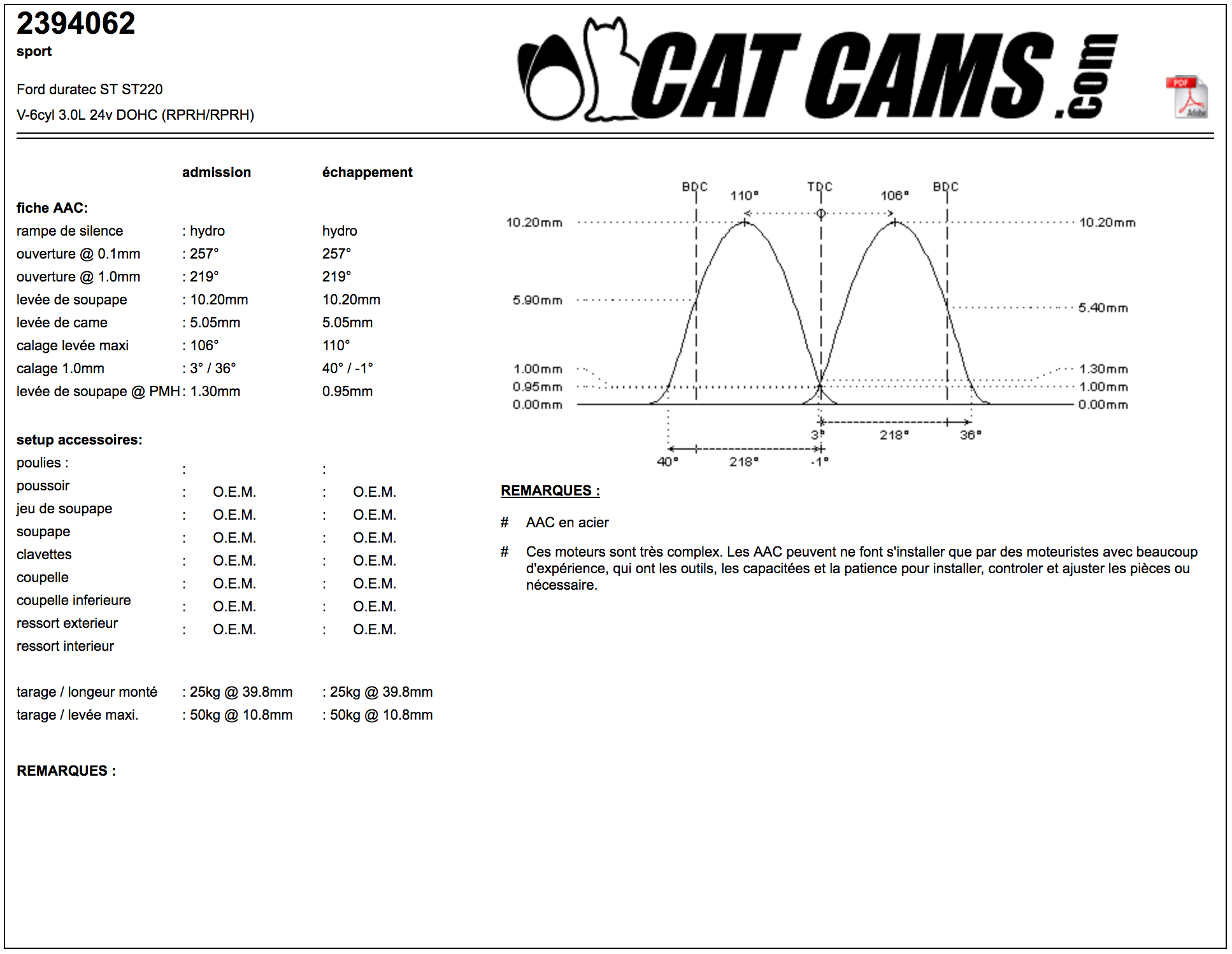 Arbres à cames CATCAMS SPORT 257° pour FORD Mondeo 3 (B5Y) ST220, moteur 3.0 24V V6 MEBA 226cv d'Avril 2002 à Mars 2007