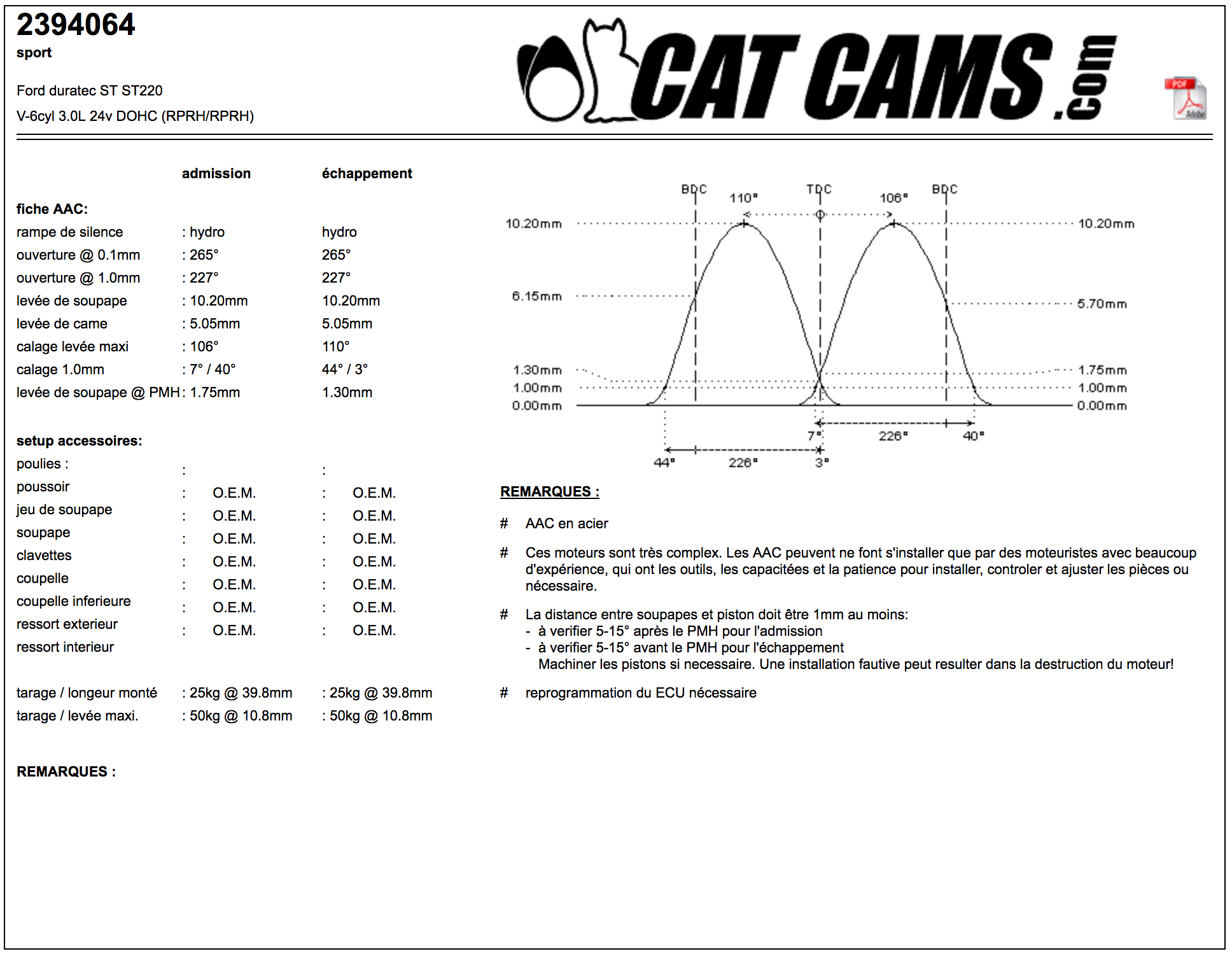 Arbres à cames CATCAMS SPORT 265° pour FORD Mondeo 3 (B5Y) ST220, moteur 3.0 24V V6 MEBA 226cv d'Avril 2002 à Mars 2007