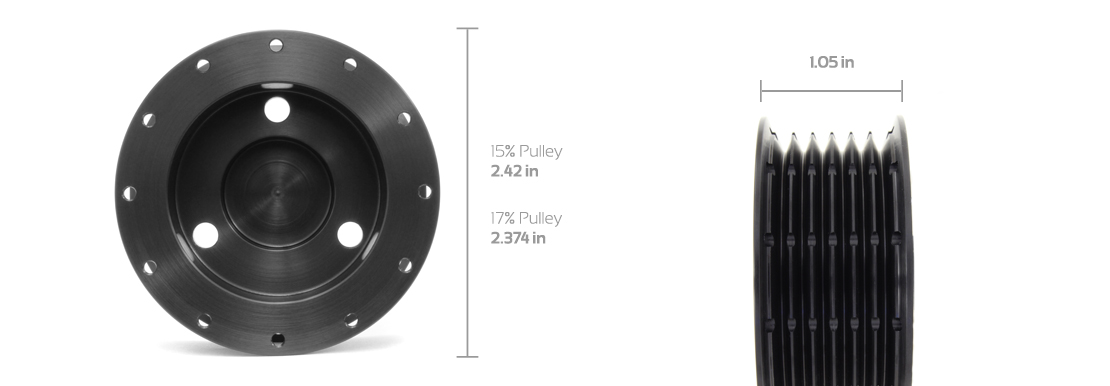 Dimensions Poulie compresseur diamètre réduit (-15%) ALTA Performance pour MINI Cooper S (R53), moteur 1.6 16V de 2002 à 2006